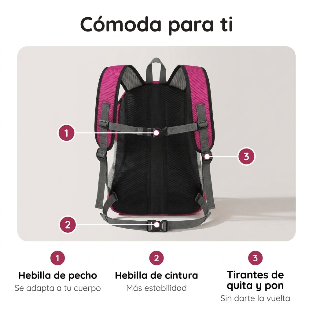 Mochila para perro: llévalo siempre contigo