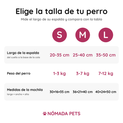 Mochila para perro: llévalo siempre contigo
